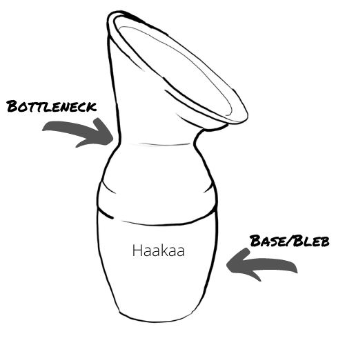 How to Use a Haakaa Breast Pump Help the Latch